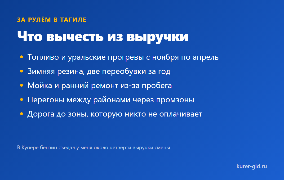 Что вычесть из выручки автокурьера