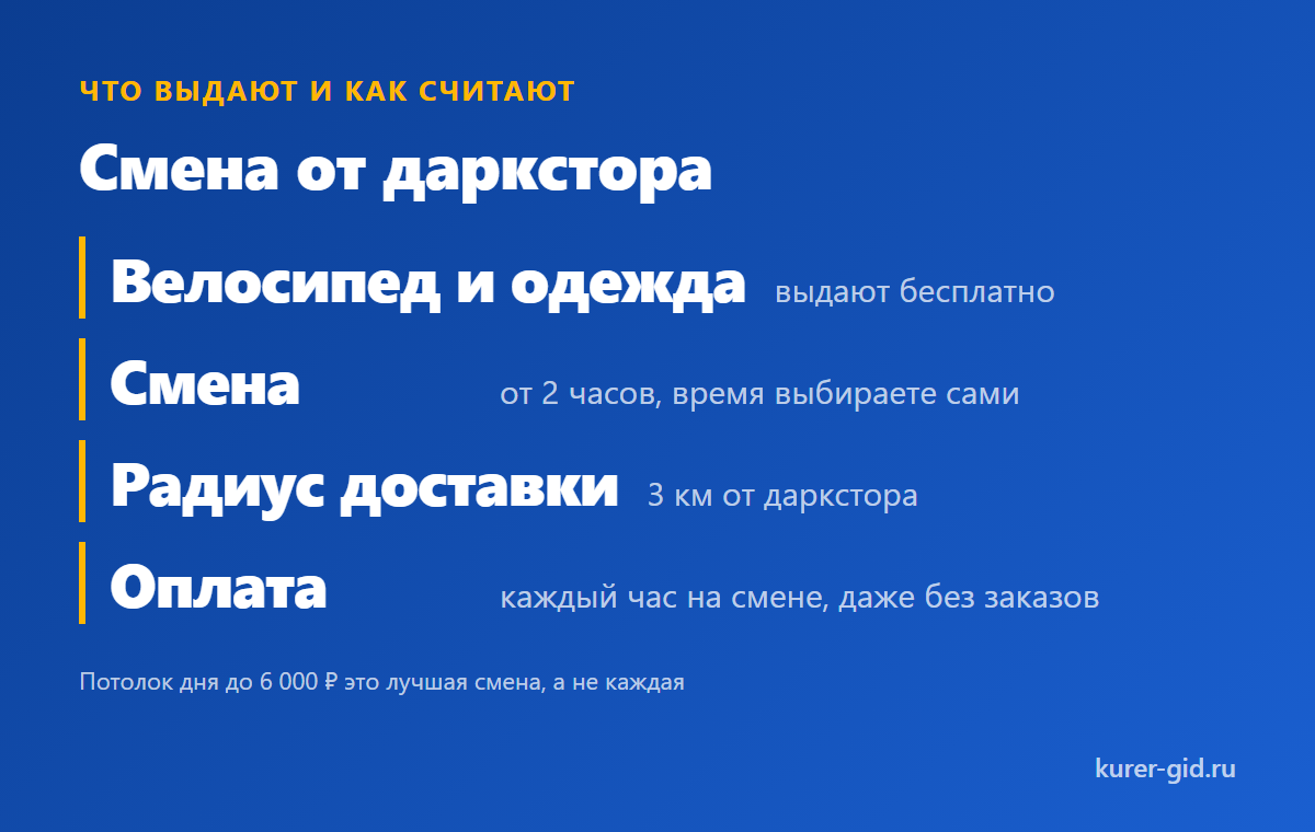 Что выдают в дарксторе Самоката и как считают смену