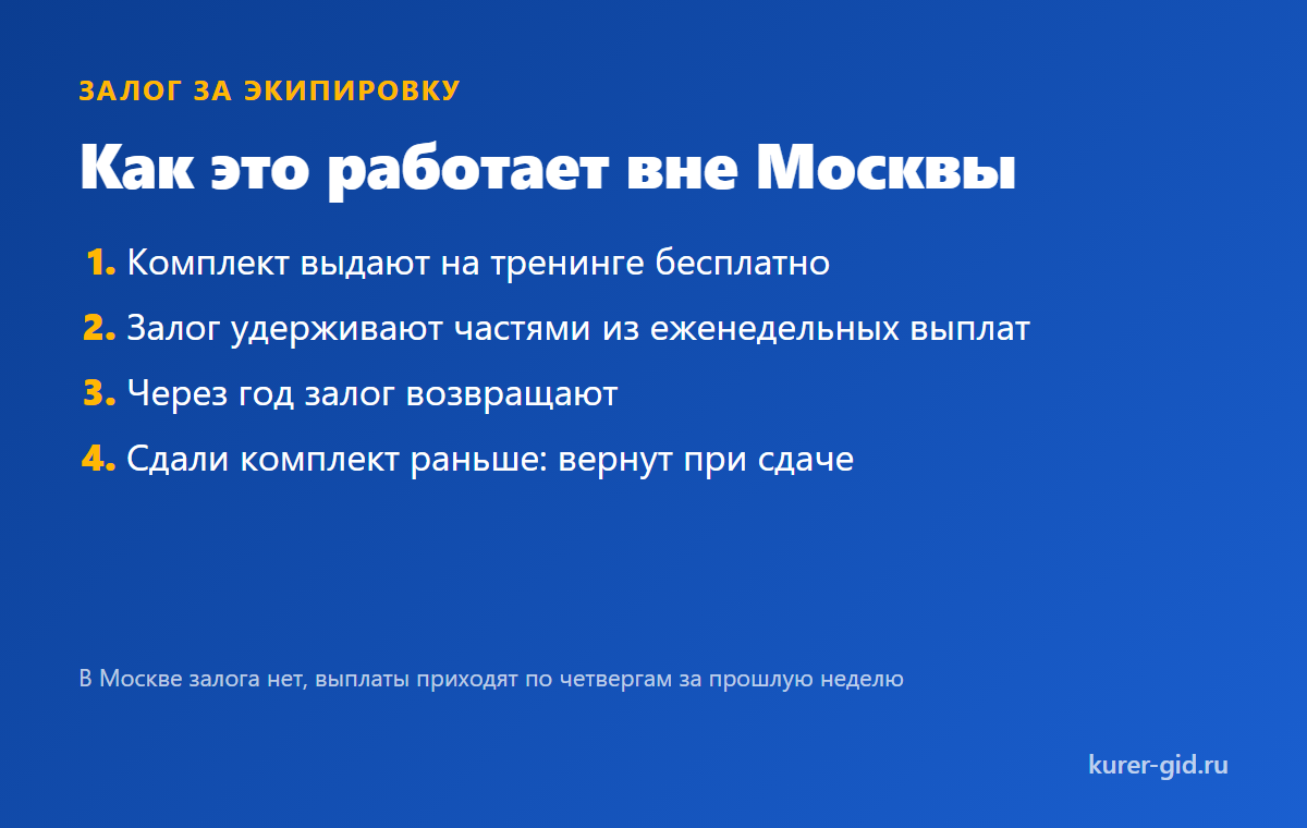 Залог за экипировку вне Москвы: как удерживают и когда возвращают
