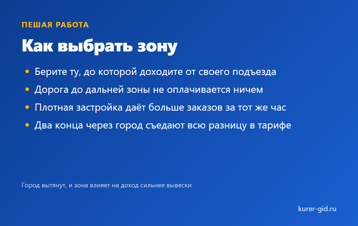 Как выбрать зону пешему курьеру