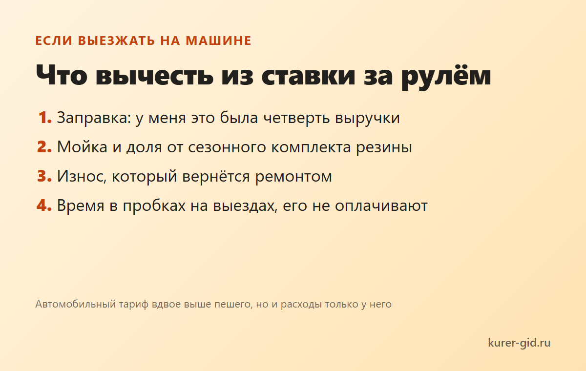 Что вычесть из ставки автокурьера