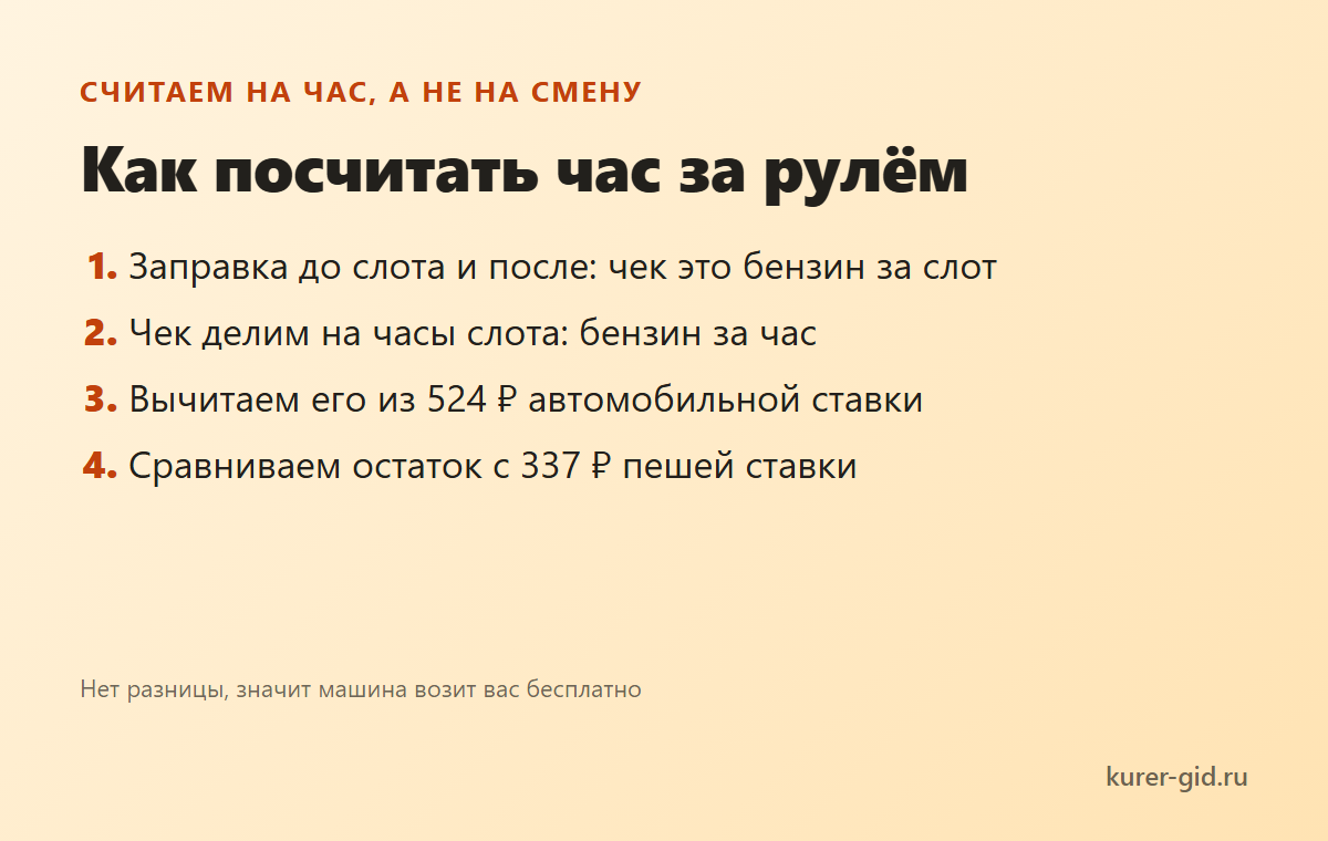 Что нужно автокурьеру Яндекс Еды для старта
