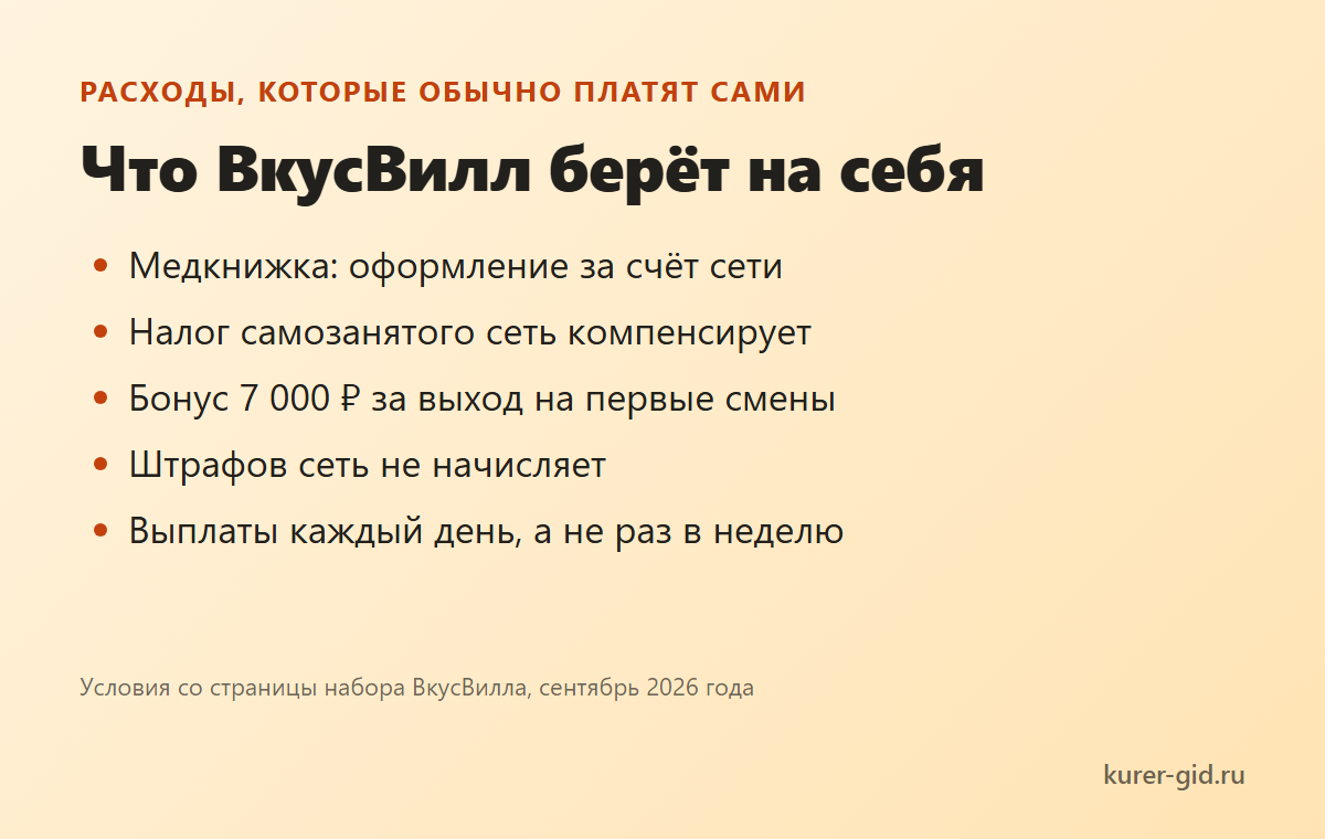 Что сеть берёт на себя и чего нет у соседей