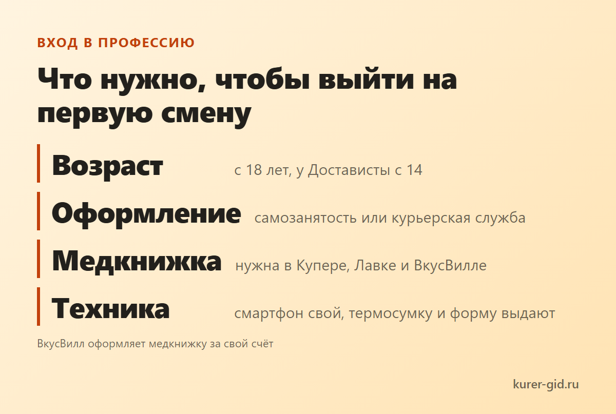 Что нужно, чтобы выйти на первую смену