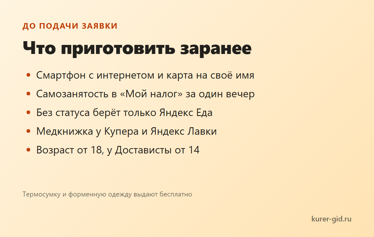 Что приготовить до подачи заявки