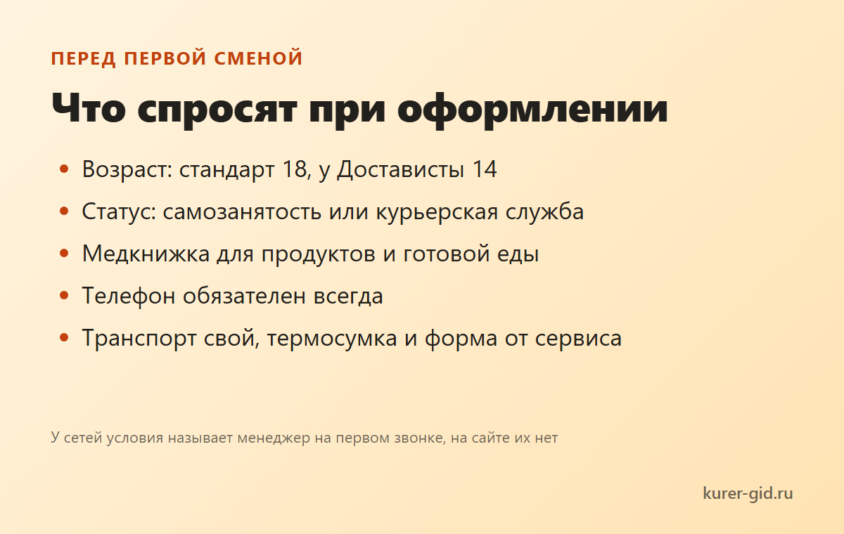 Что нужно, чтобы выйти на смену
