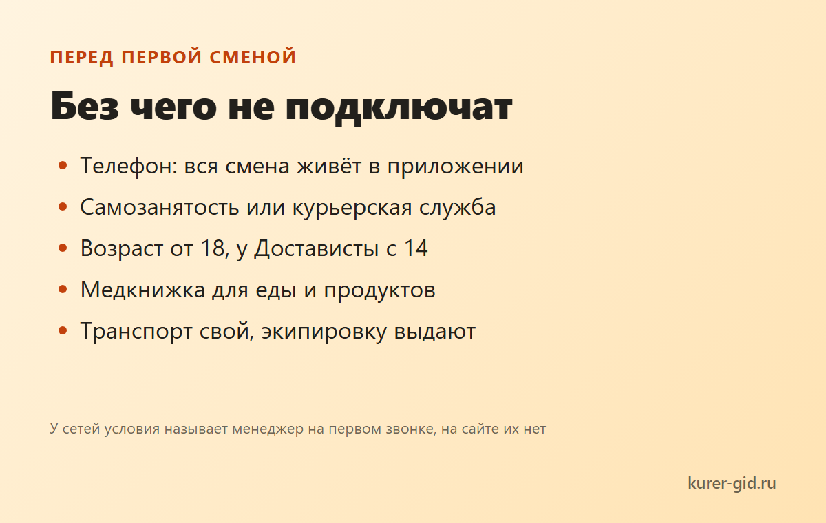 Что нужно, чтобы выйти на смену