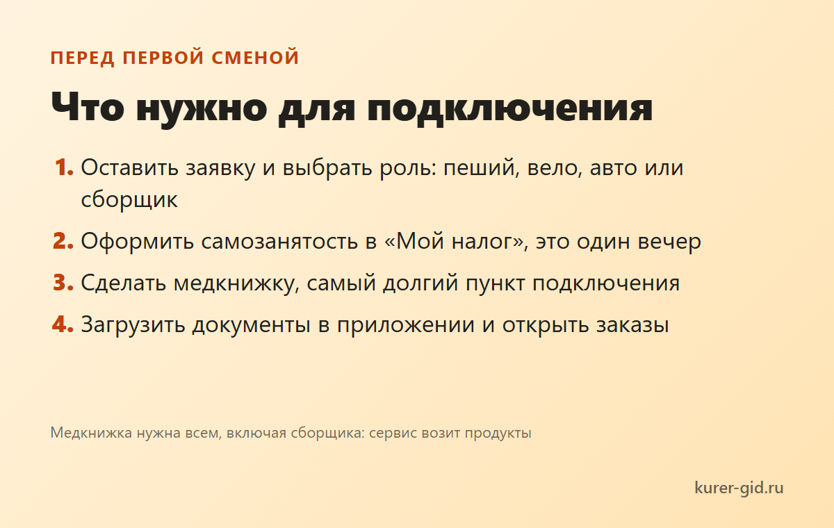 Четыре роли Купера и что решает выбор