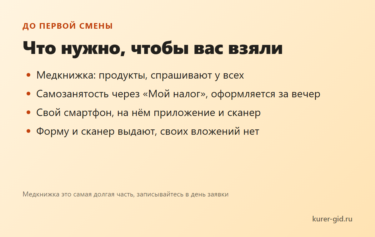 Сборщик или курьер: чем роли отличаются