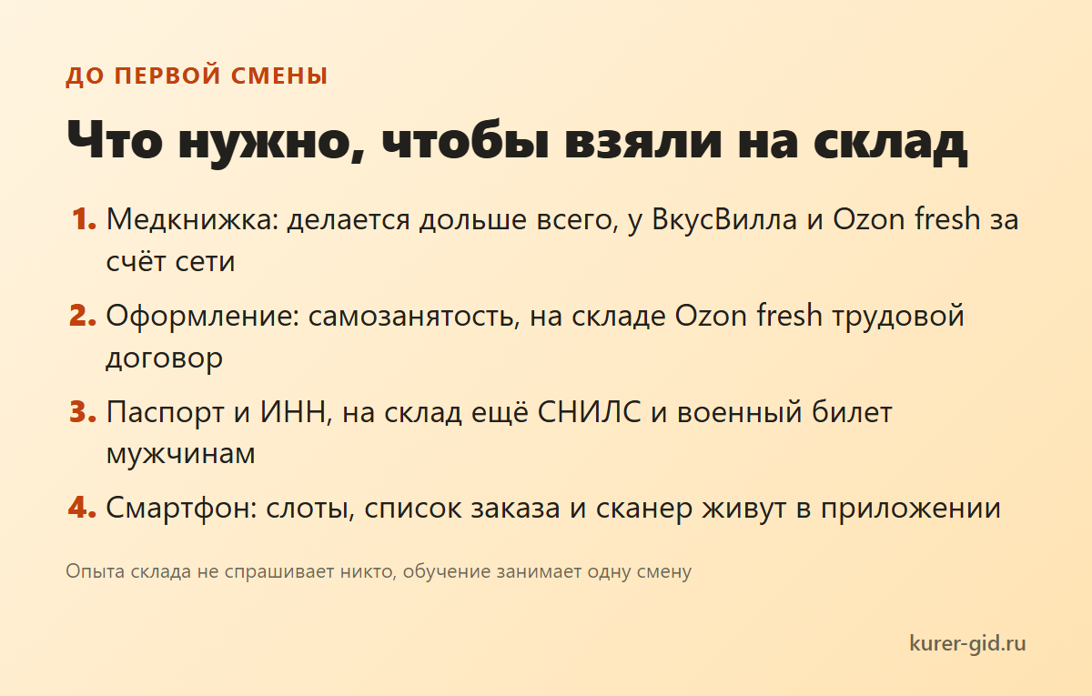 Что нужно для выхода на смену в дарксторе