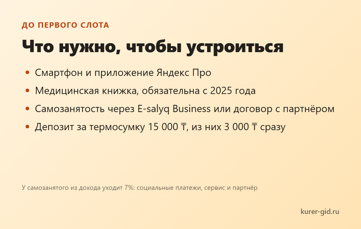 Что нужно, чтобы устроиться курьером в Казахстане
