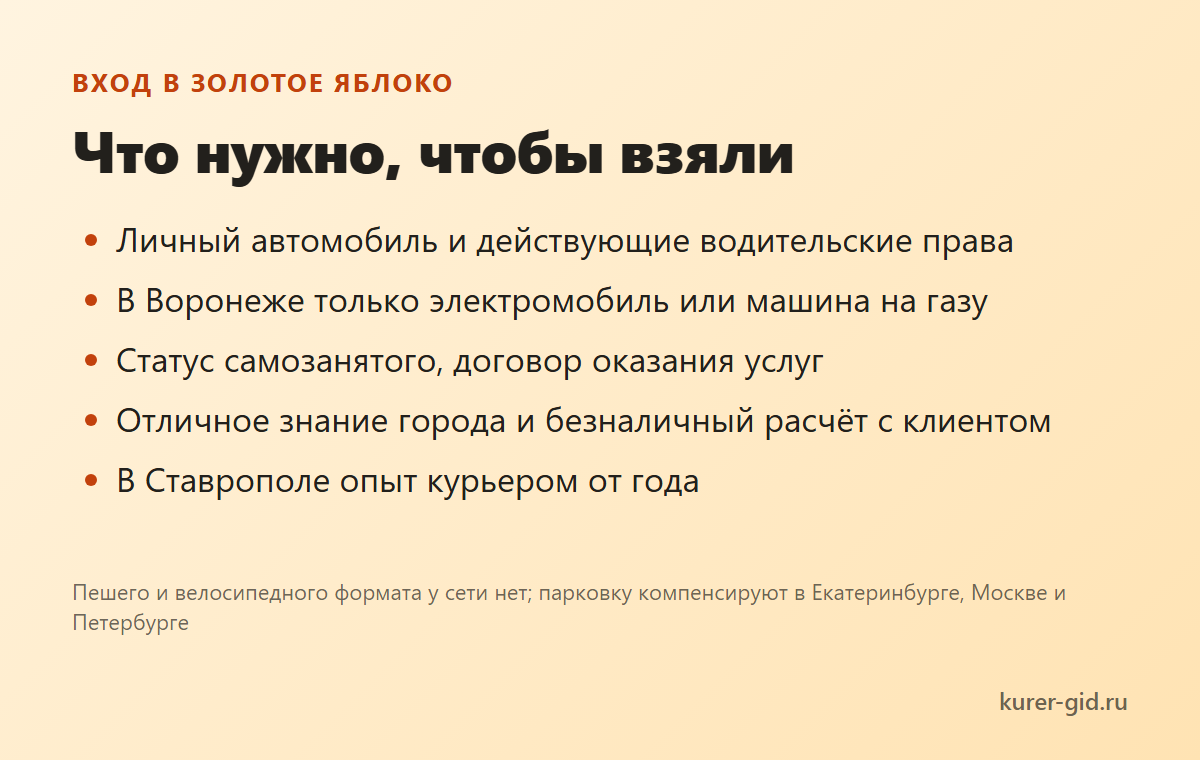 Что нужно на входе в Золотое Яблоко