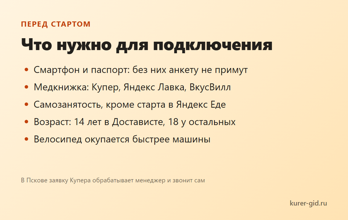 Минимум для старта в Пскове