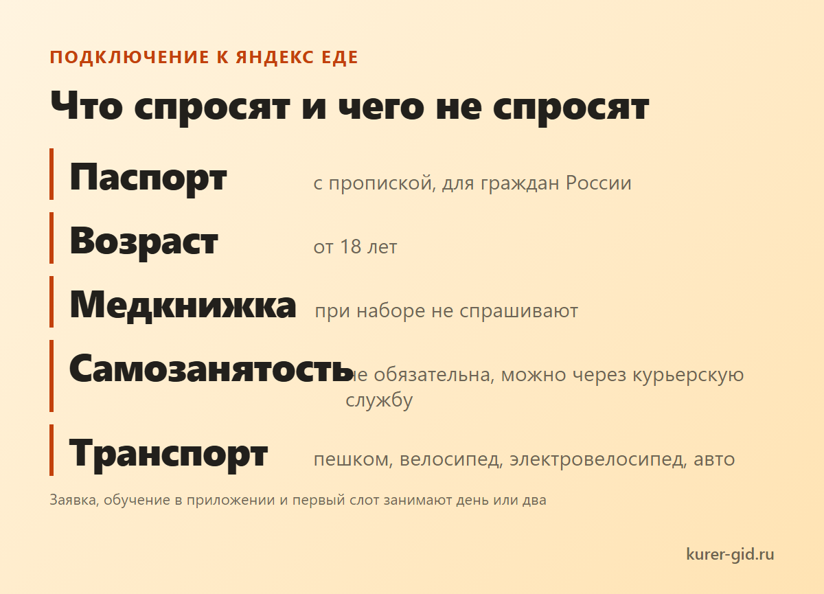 Что спросят и чего не спросят при подключении