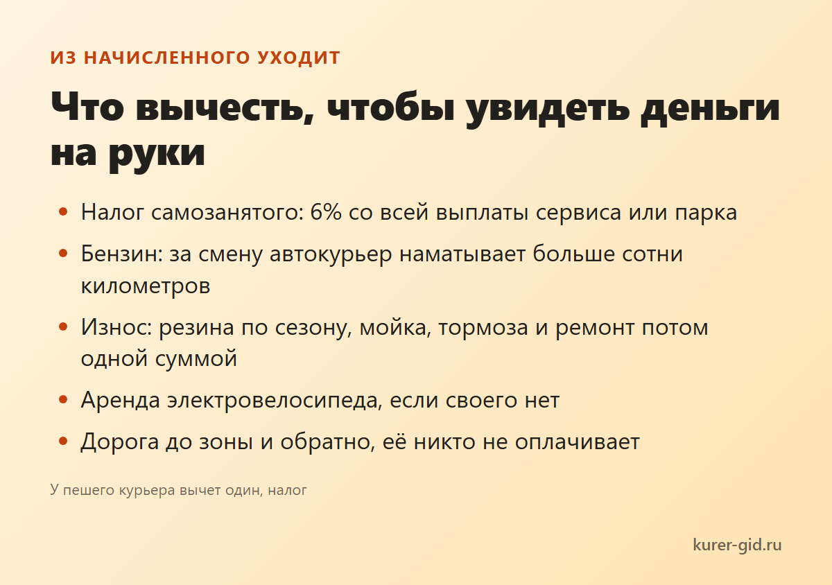 Что вычесть из начисленной суммы