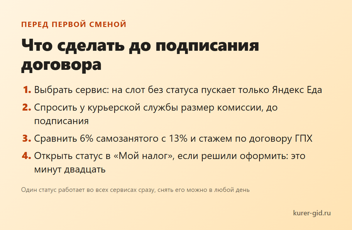 Что сделать до подписания договора