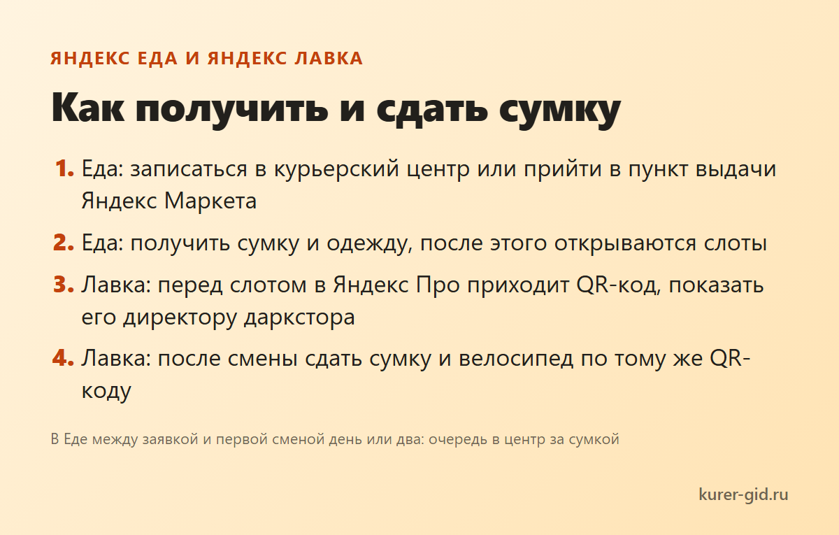 Как получить и сдать сумку в Яндекс Еде и Яндекс Лавке