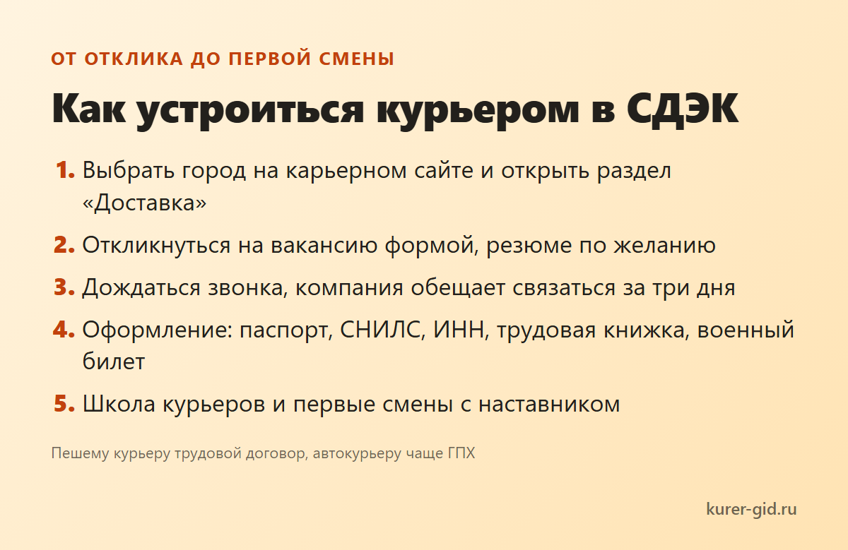 Как устроиться курьером в СДЭК за пять шагов
