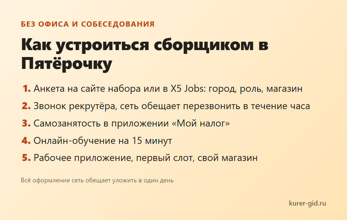 Как устроиться сборщиком в Пятёрочку: пять шагов