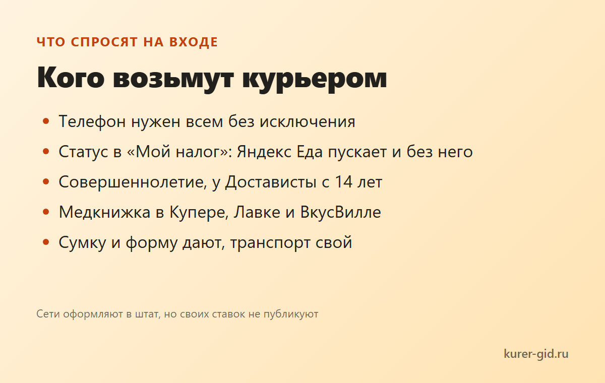 Кого возьмут курьером и что спросят