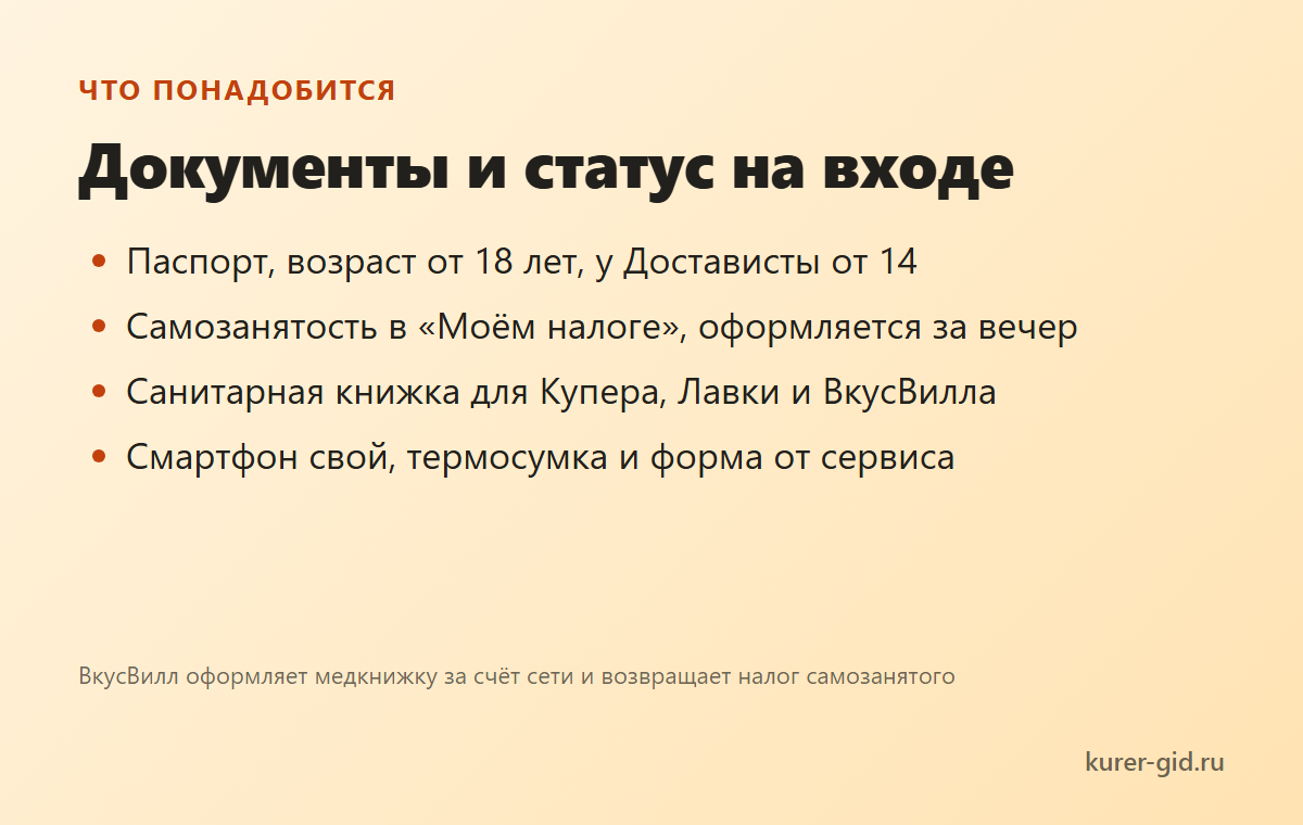 Что понадобится на входе