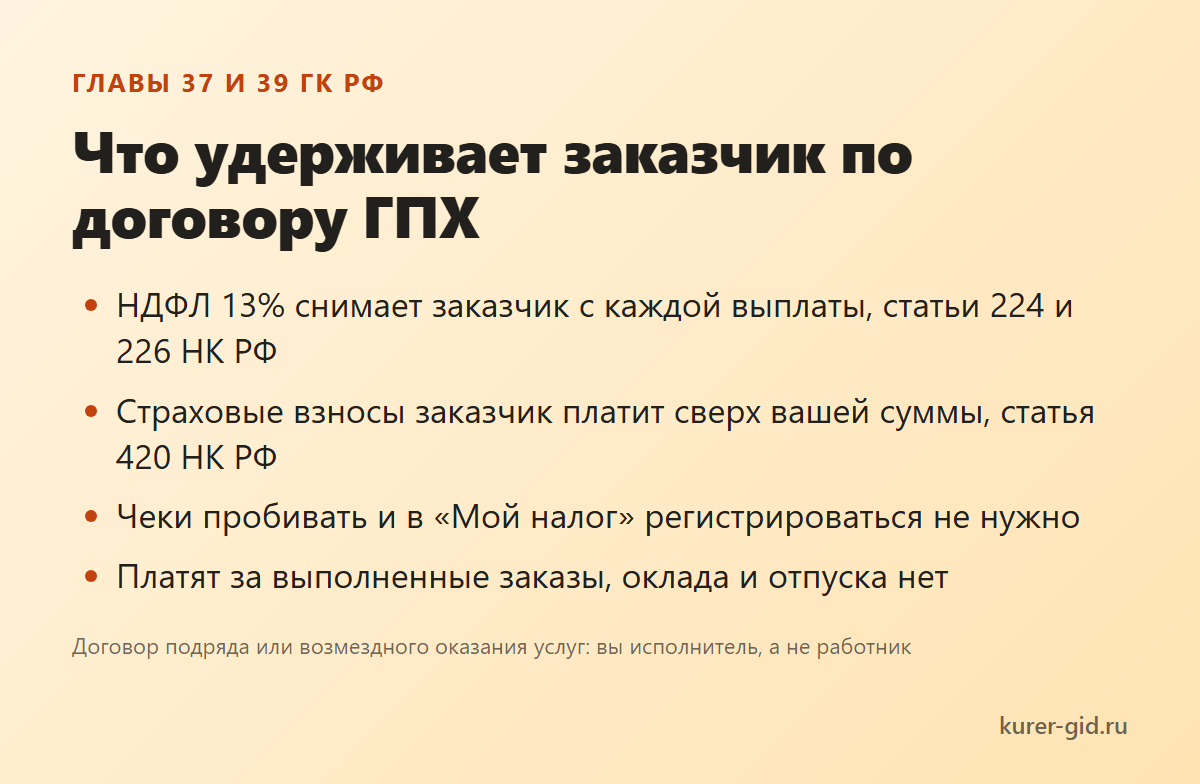 Что удерживает заказчик по договору ГПХ