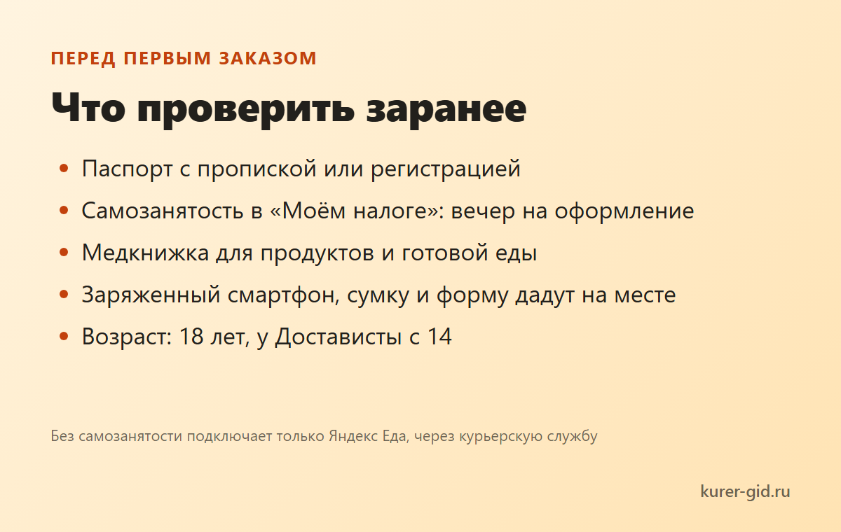 Что проверить перед первым заказом