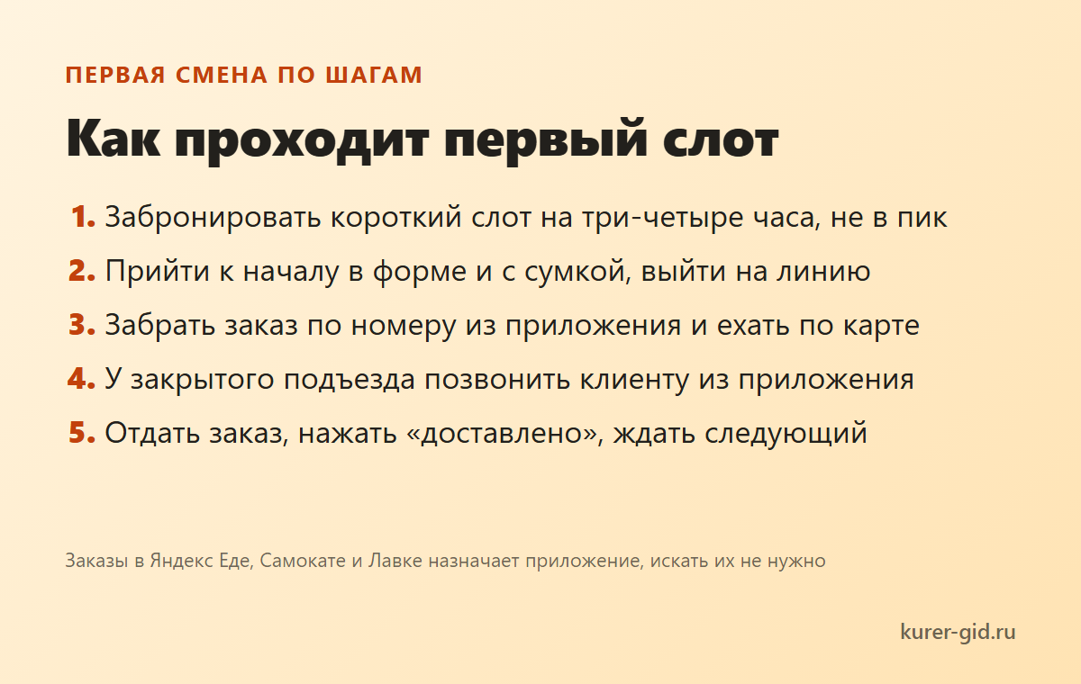 Первая смена курьера по шагам