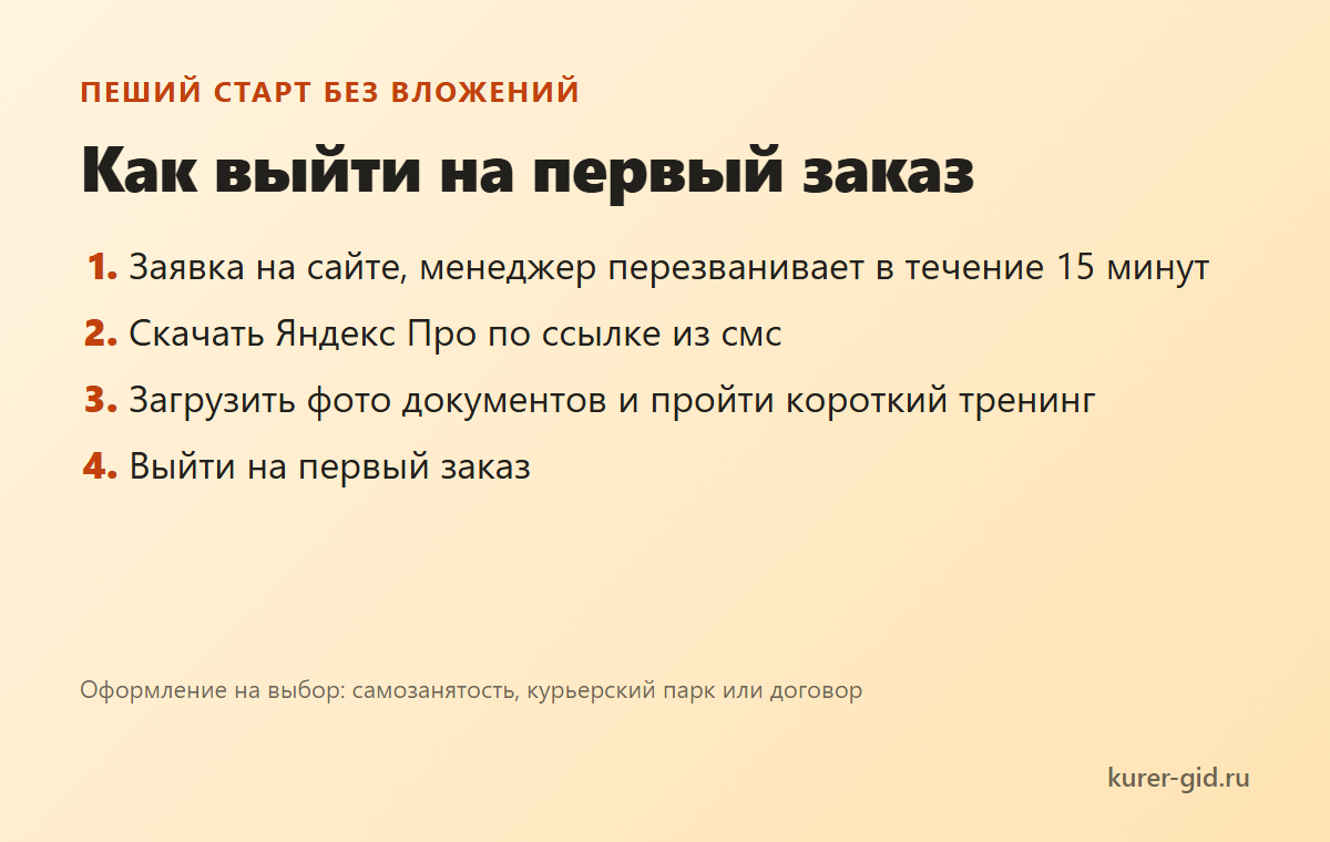 Как выйти на первый заказ пешком