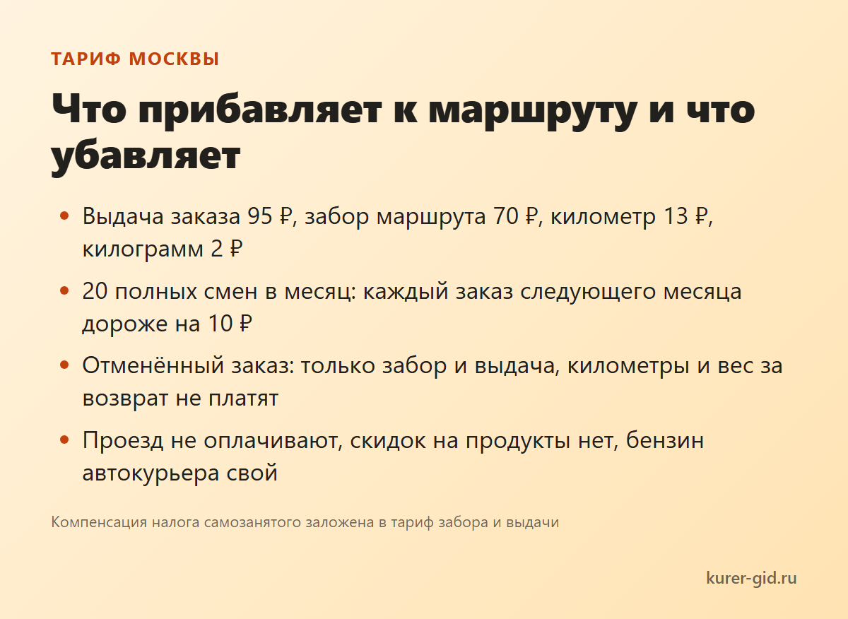 Что прибавляет к маршруту и что из него уходит
