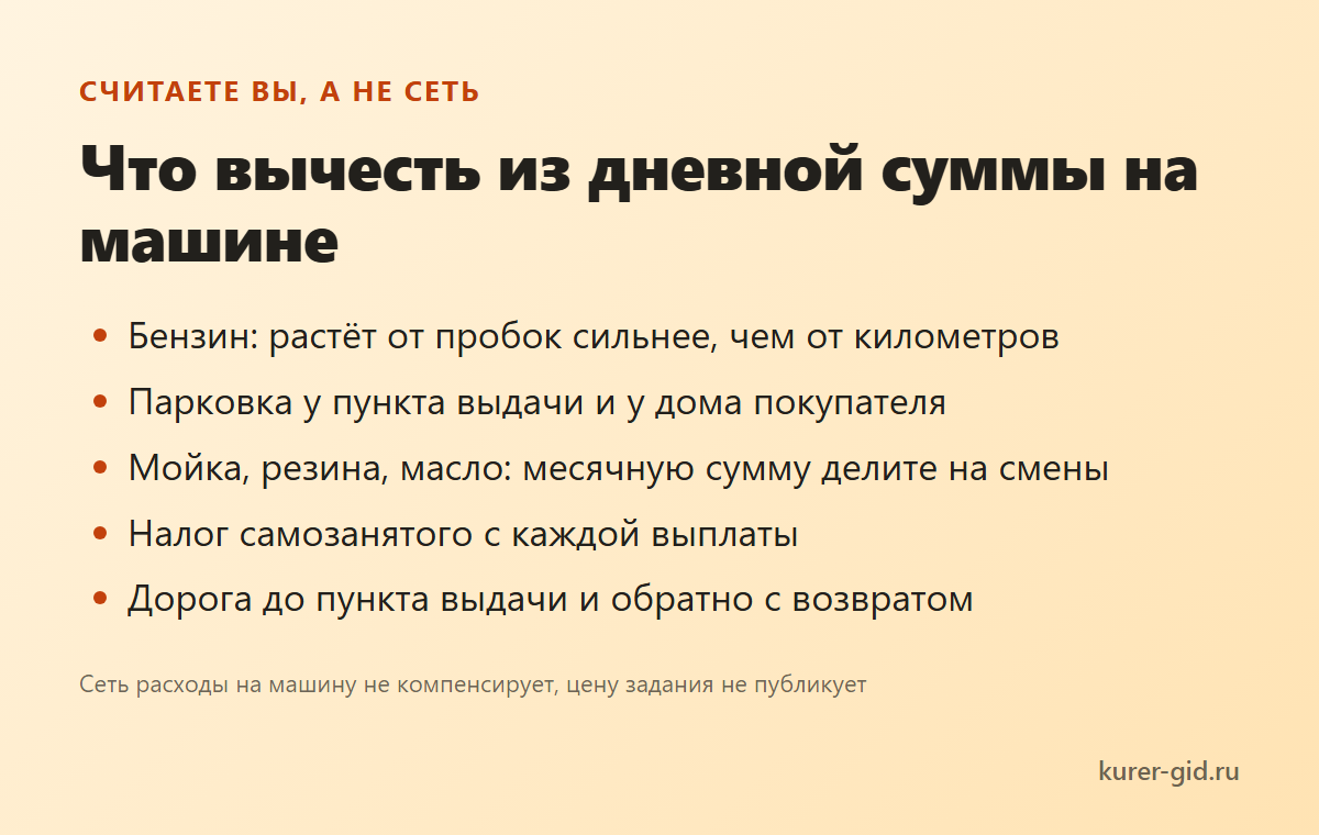 Что вычесть из дневной суммы на своей машине