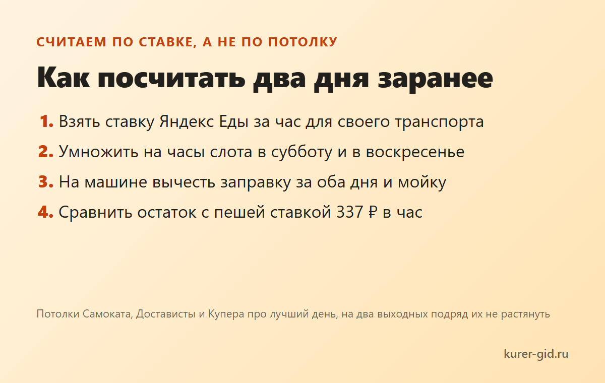 Как посчитать два дня по ставке за час