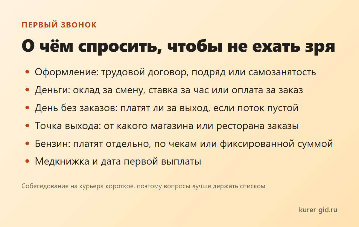 О чём спросить на звонке