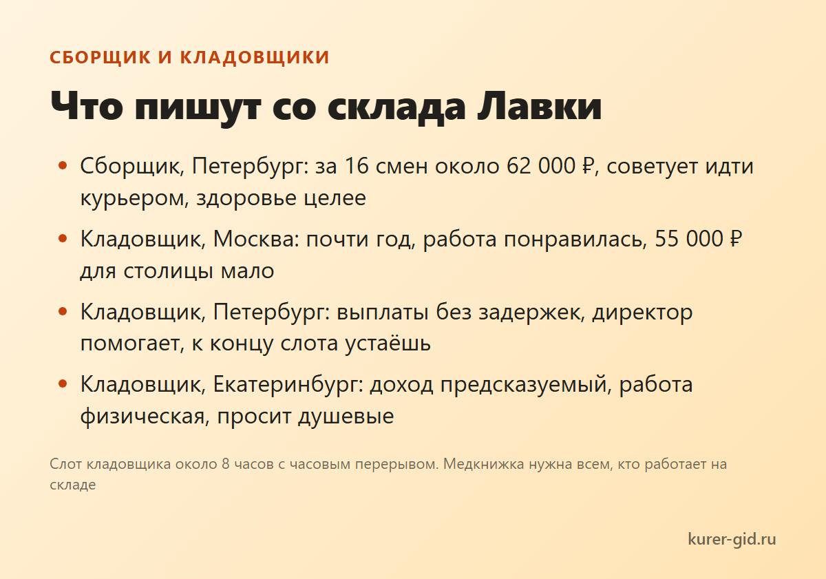 Сборщик и кладовщики Яндекс Лавки: что пишут со склада