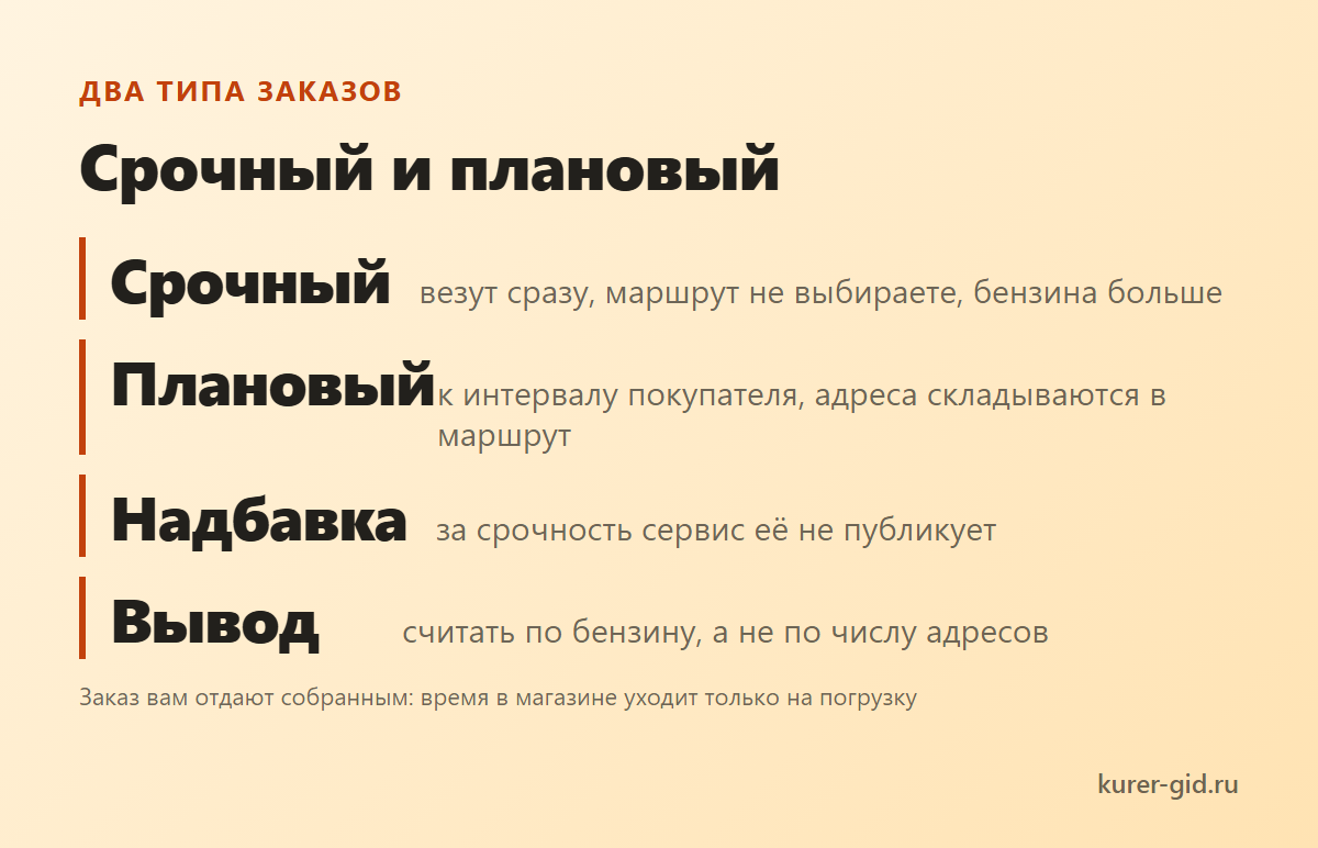 Когда машина проигрывает пешей смене