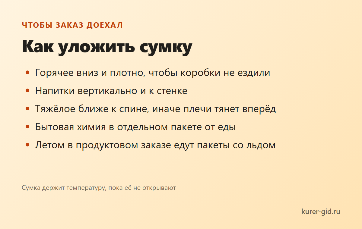 Как уложить заказ, чтобы он доехал