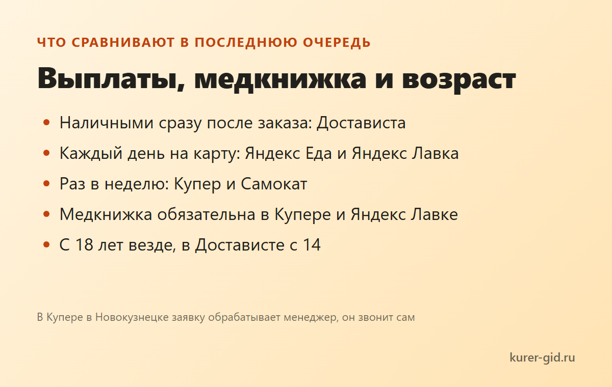 Выплаты, медкнижка и возраст по доставкам