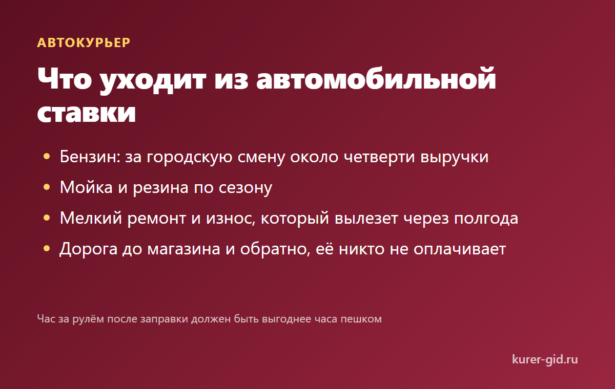 Что уходит из ставки автокурьера