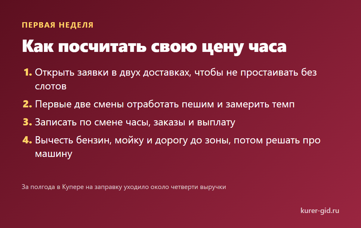 Как посчитать свою цену часа