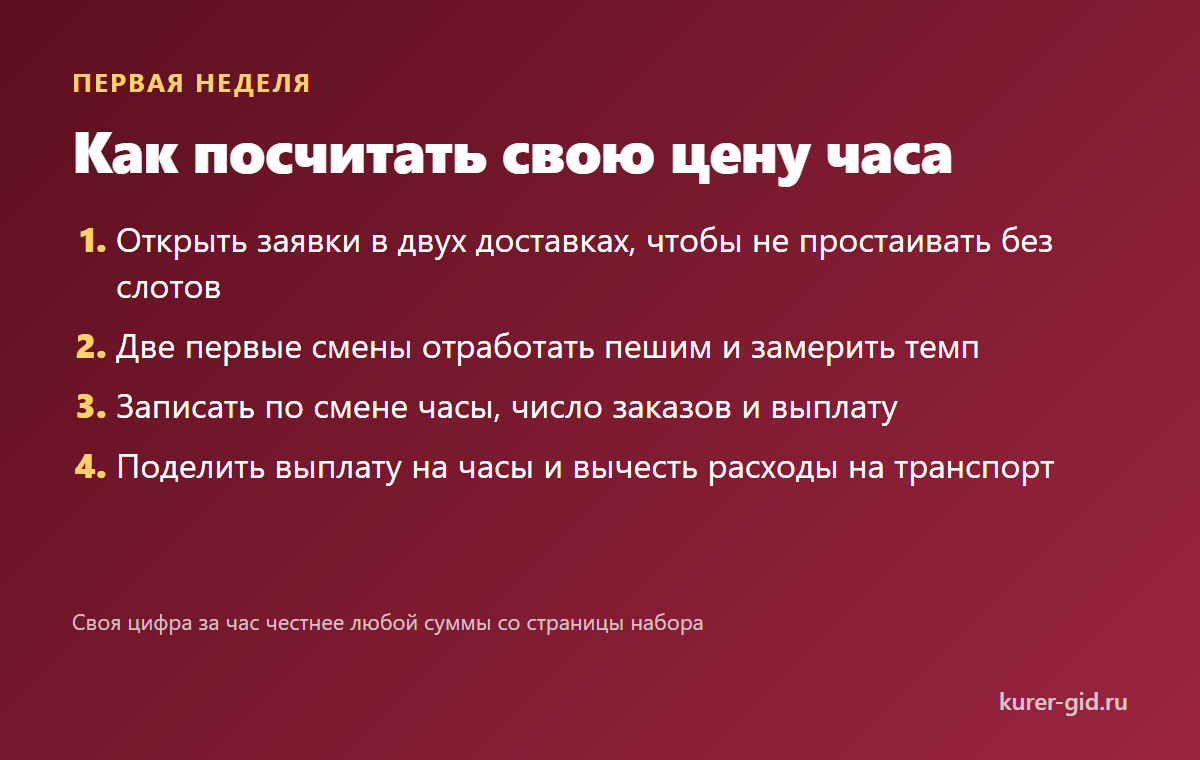 Как посчитать свою цену часа