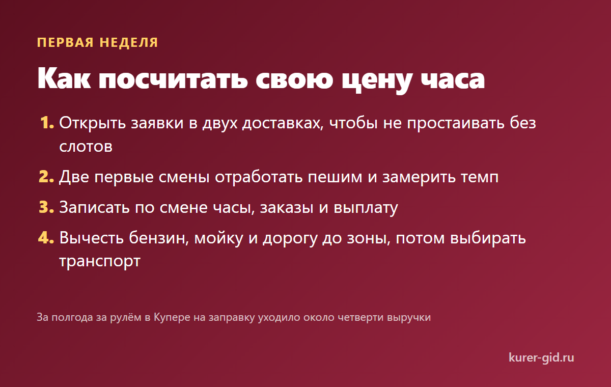Как посчитать свою цену часа