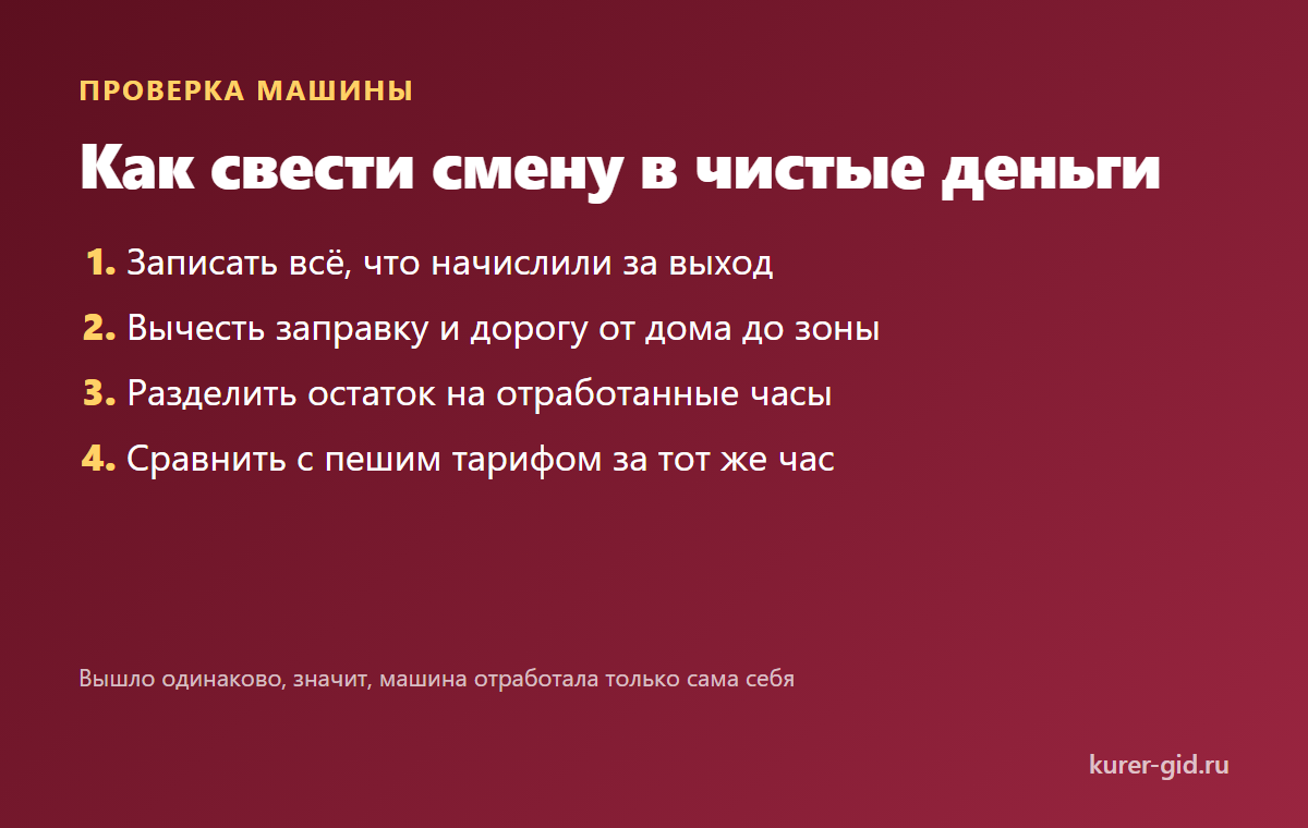 Как свести смену в чистые деньги