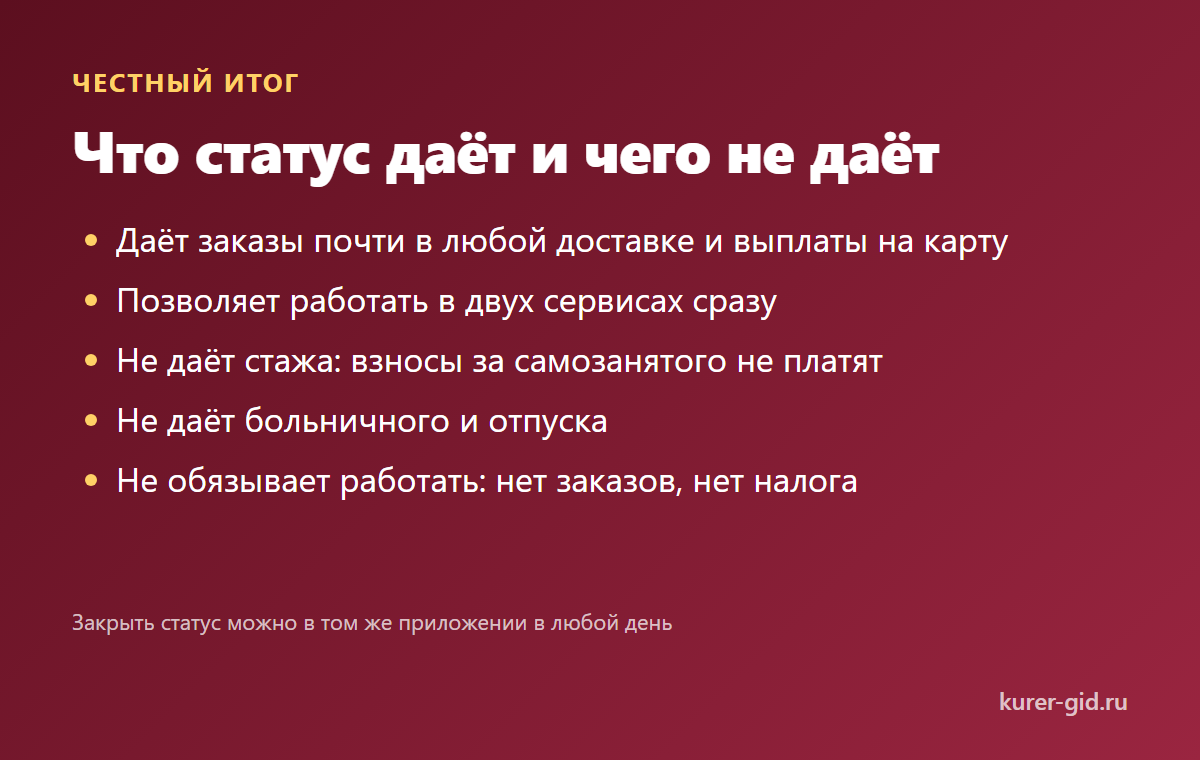 Что статус даёт и чего не даёт