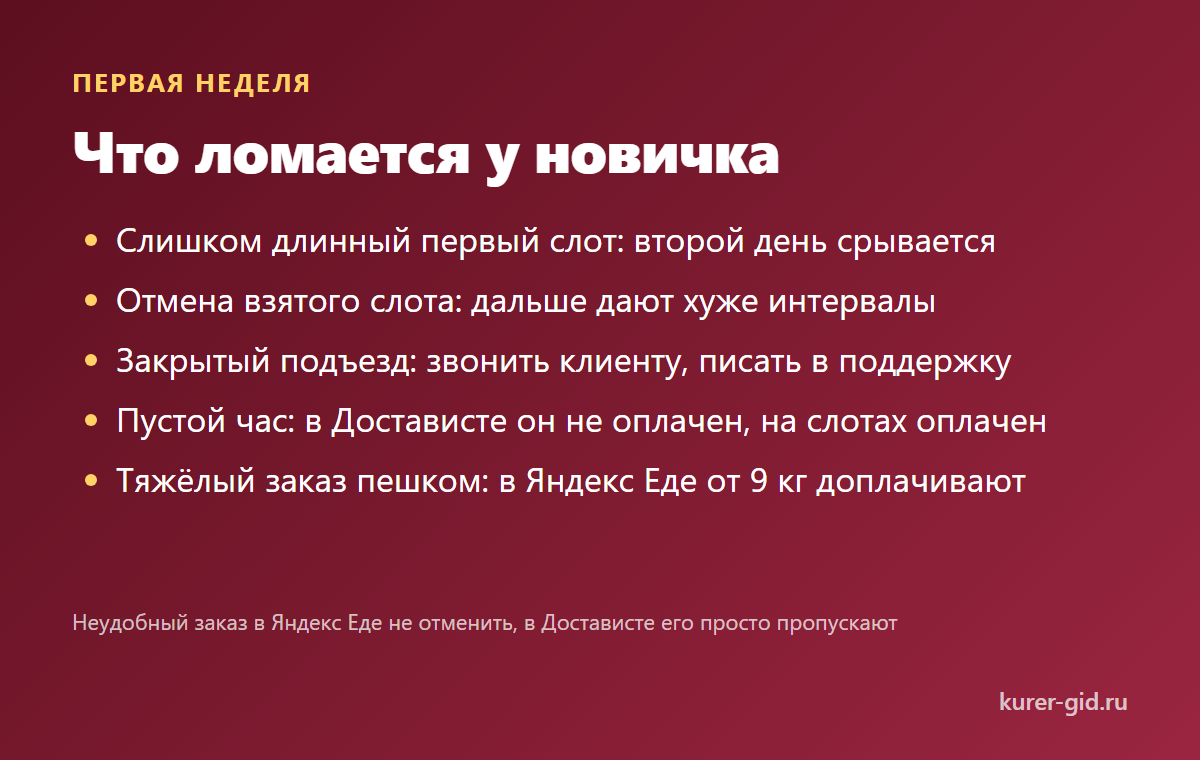 Что ломается у новичка в первую неделю