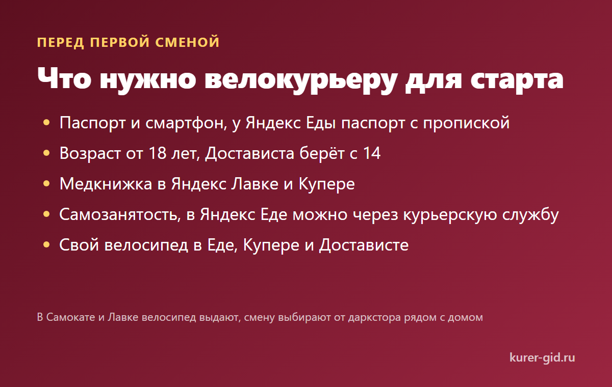 Велокурьер: у кого своя ставка и кто выдаёт велосипед