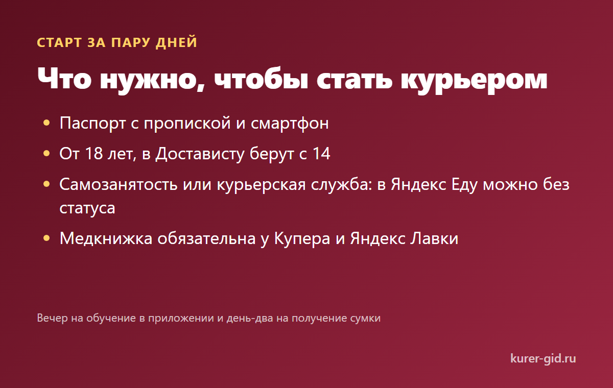 Что нужно, чтобы стать курьером