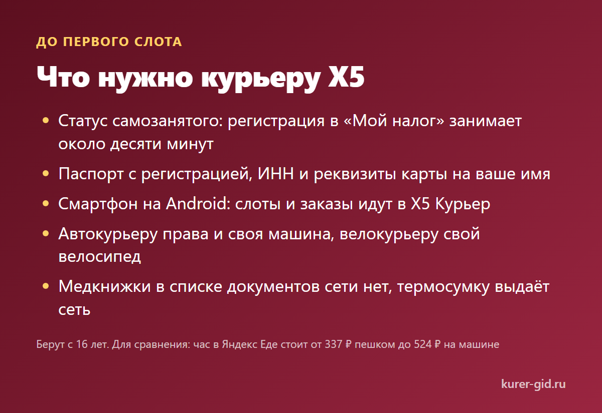 Что нужно, чтобы выйти курьером Х5