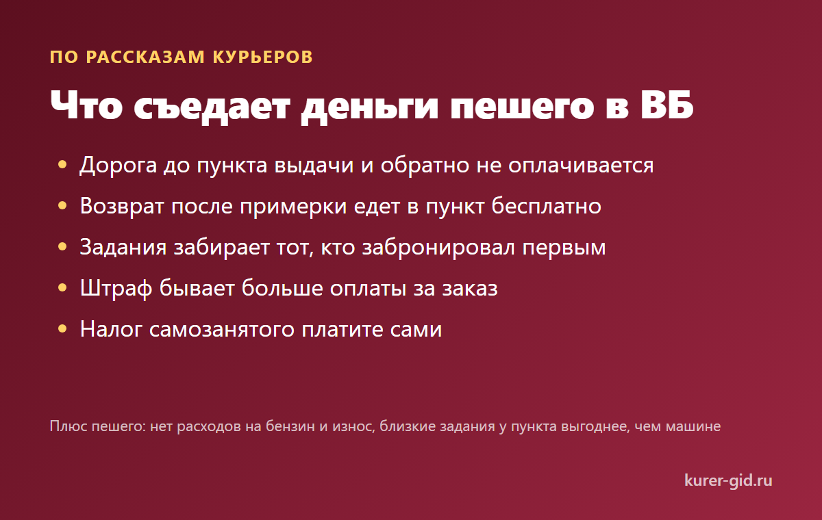 Пеший в Wildberries или в Яндекс Еде: что вы меняете на что