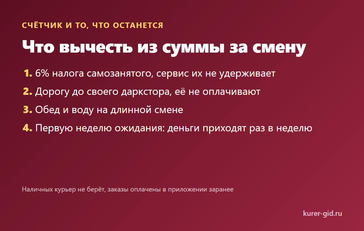 Что вычесть из суммы на счётчике смены