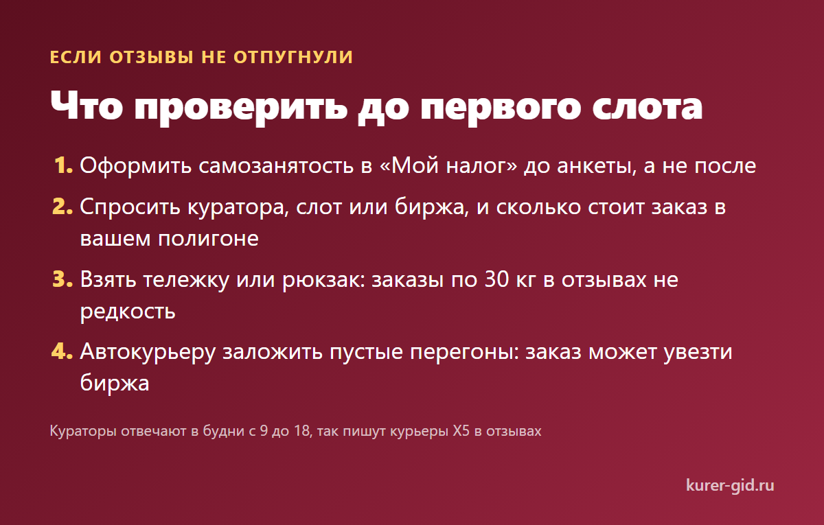 Что проверить до первого слота в Чижике